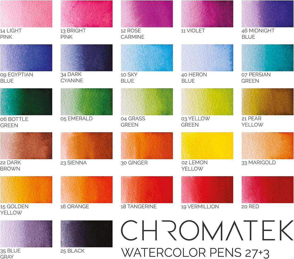 Set 54 culori Chromatek, cerneală acuarelabilă, vârf de pensulă - Pictorul Fericit