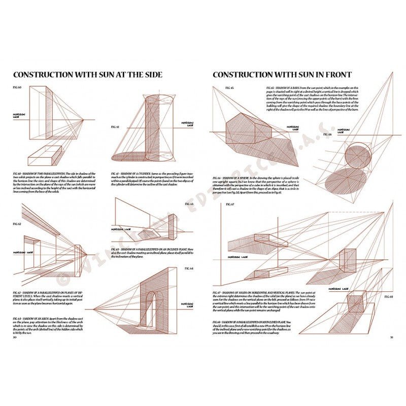 Perspectiva și anatomia umbrelor nr. 5 cu ilustrații, colectia Leonardo, Vinciana Editrice