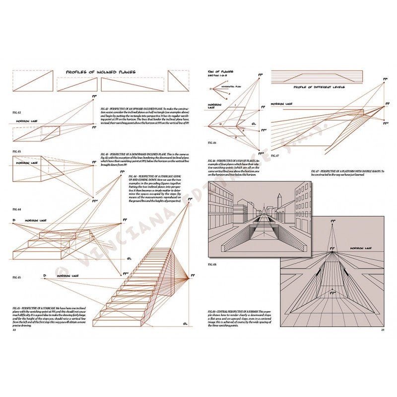 Perspectiva și anatomia umbrelor nr. 5 cu ilustrații, colectia Leonardo, Vinciana Editrice